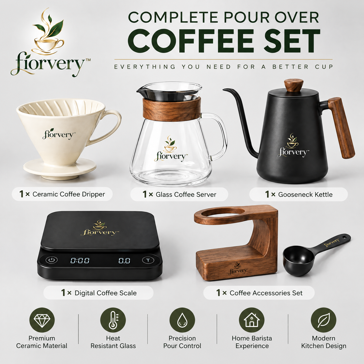 fiorvery™ Artisan Pour Over Coffee Brewing Set